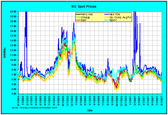 NG_Spot_0707
